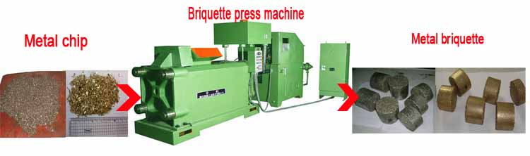 metal chip briquetting press