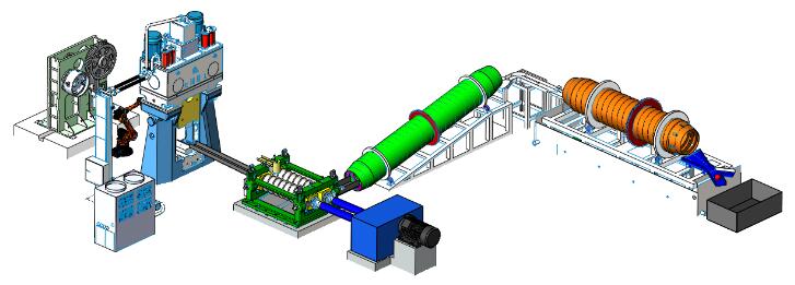 steel ball forging rolling line