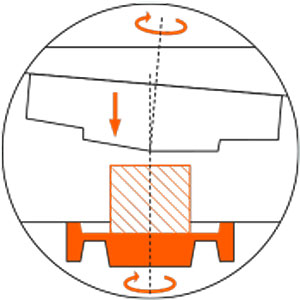 Technology of rotary forging machine