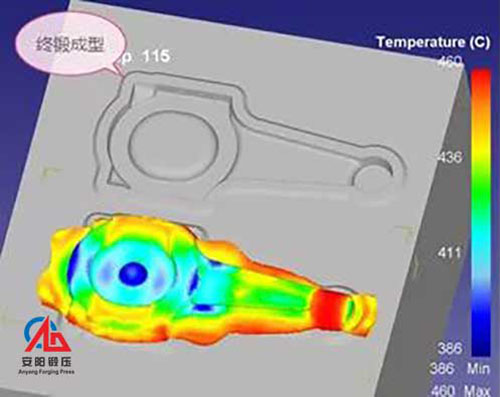 final forging die design of connecting rod