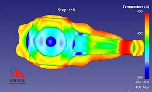 forged connecting rod forging process design