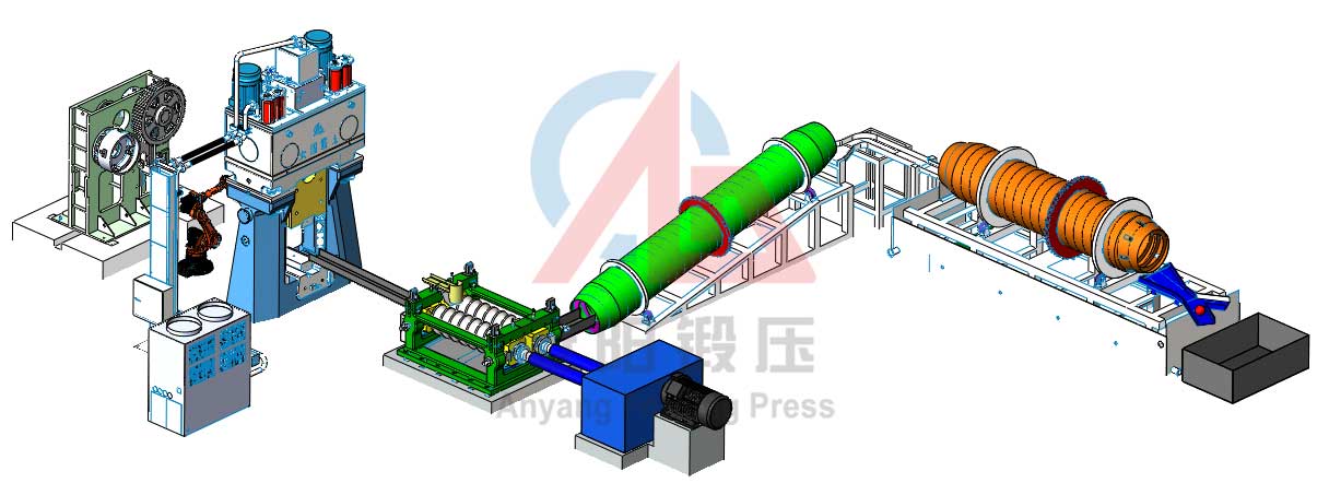 forging rolling steel ball making line machine